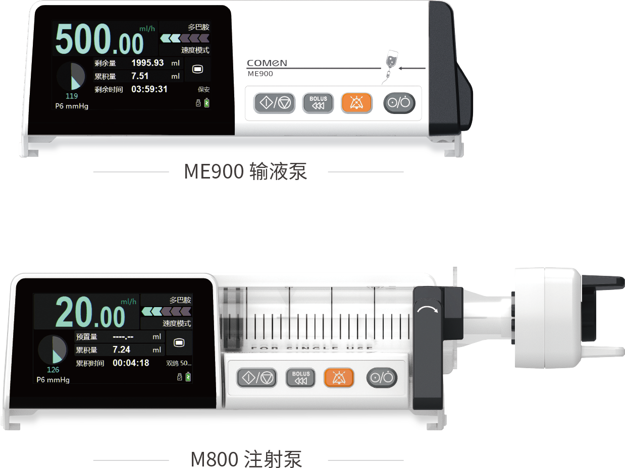 藥物庫 DERS用藥保護